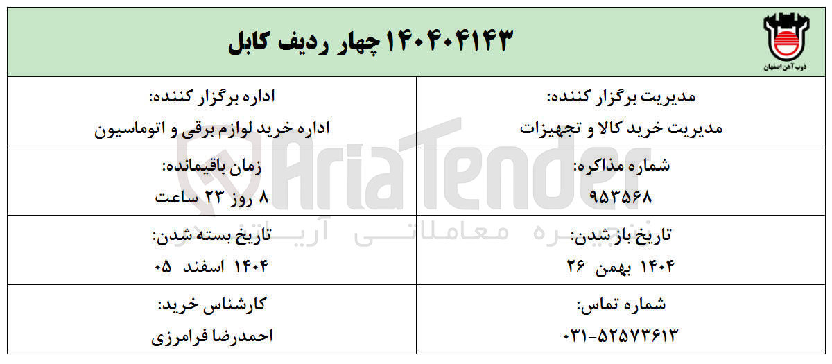 تصویر کوچک آگهی تامین چهار ردیف کابل