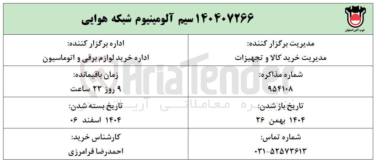 تصویر کوچک آگهی تامین سیم آلومینیوم شبکه هوایی 