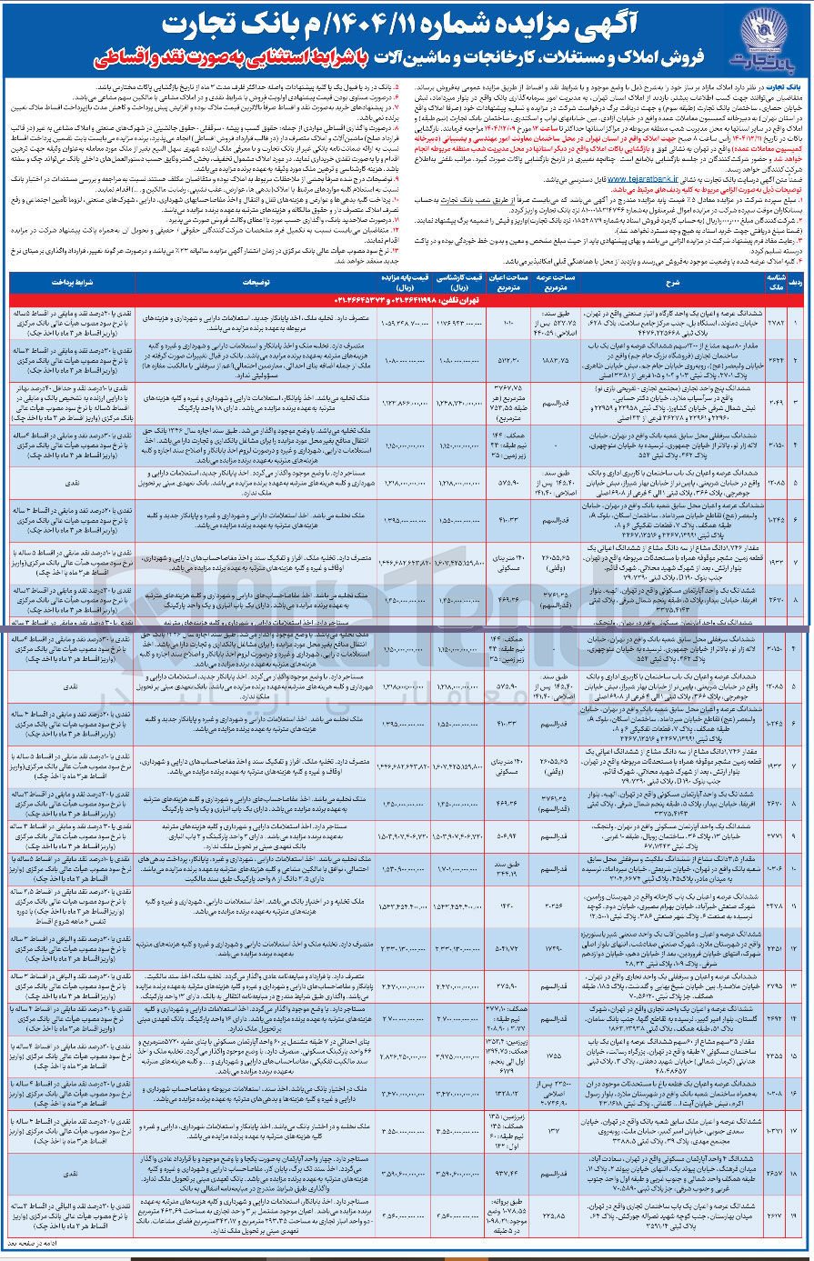 تصویر کوچک آگهی فروش املاک و مستغلات کارخانجات و ماشین آلات