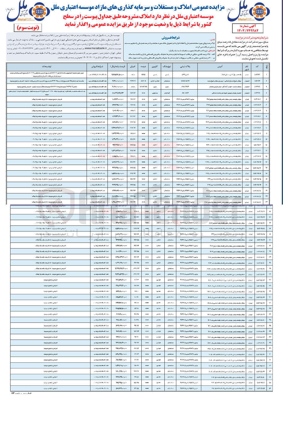 تصویر کوچک آگهی فروش املاک