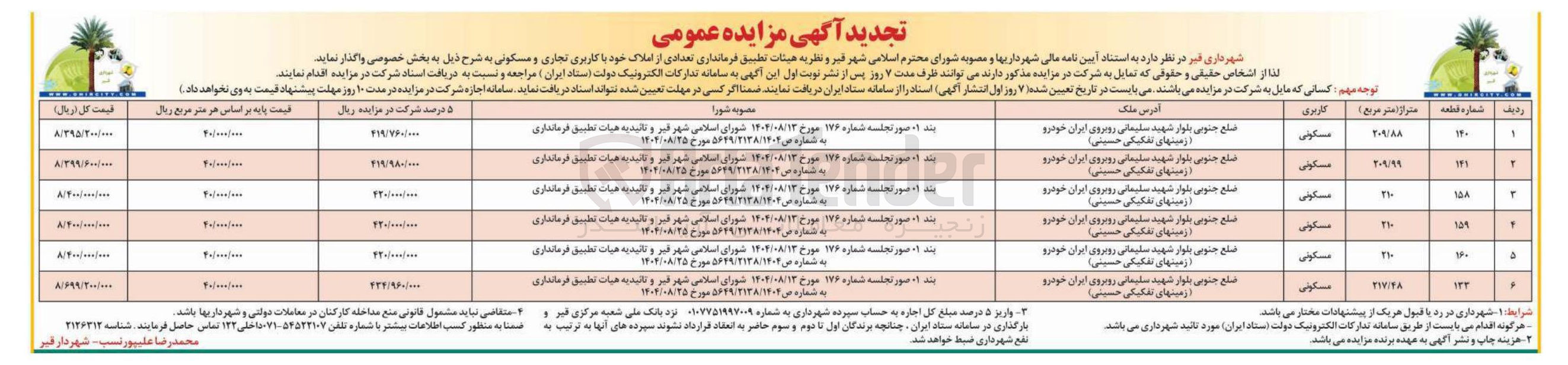 تصویر کوچک آگهی فروش تعدادی از املاک خود با کاربری تجاری و مسکونی 