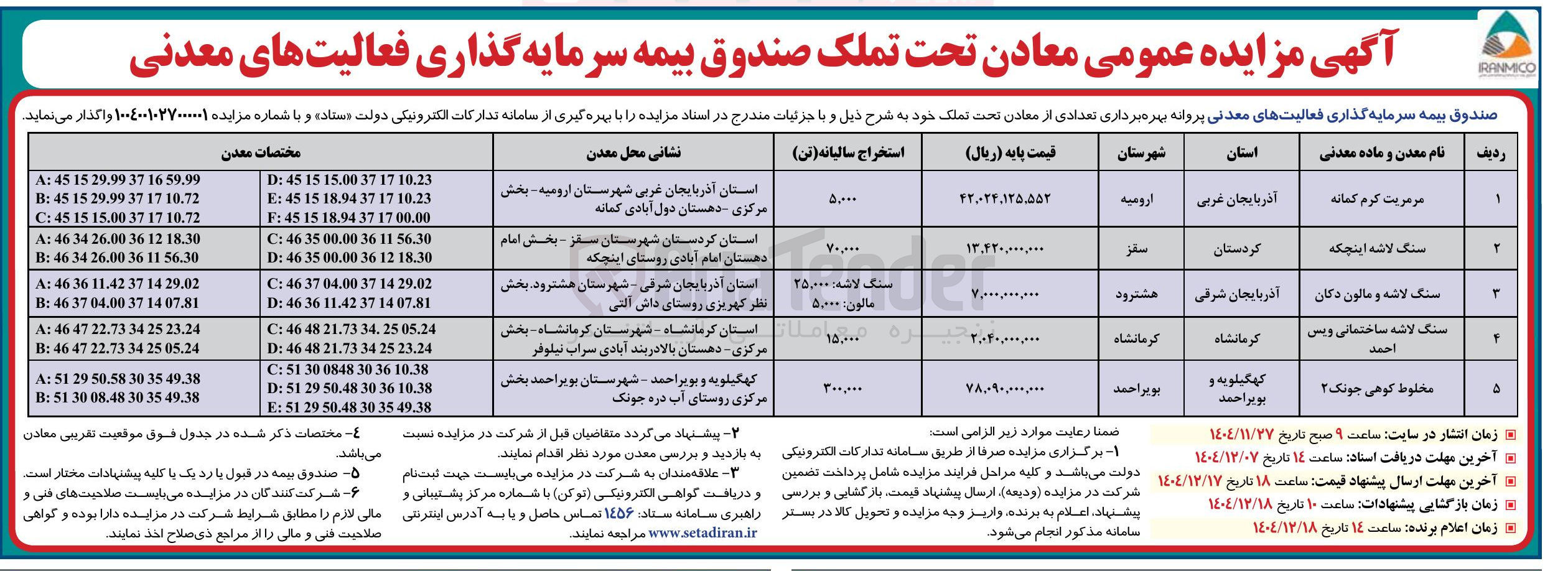 تصویر کوچک آگهی بهره برداری تعدادی از معادن تحت تملک
