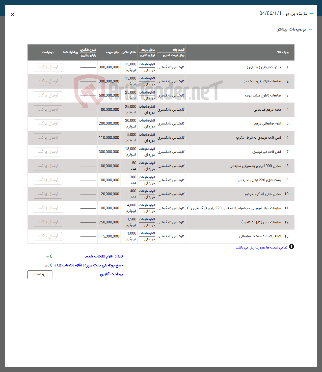 تصویر کوچک آگهی فروش کارتن ضایعاتی ( فله ای ) - ضایعات کارتن (پرس شده ) - ضایعات نایلون سفید درهم - تخته درهم ضایعاتی - اقلام ضایعاتی درهم - آهن آلات تولیدی به شرط اسکرپ - آهن آلات غیر تولیدی - مخزن 1000 لیتری پلاستیکی ضایعاتی - بشکه فلزی 220 لیتری ضایعاتی - مخزن خالی گاز کولر خودرو - ضایعات مواد شیمیایی به همراه بشکه فلزی 220 لیتری رنگ تینر و ... - ضایعات مس کابل (کیکلس ) - انواع پلاستیک خشک ضایعاتی