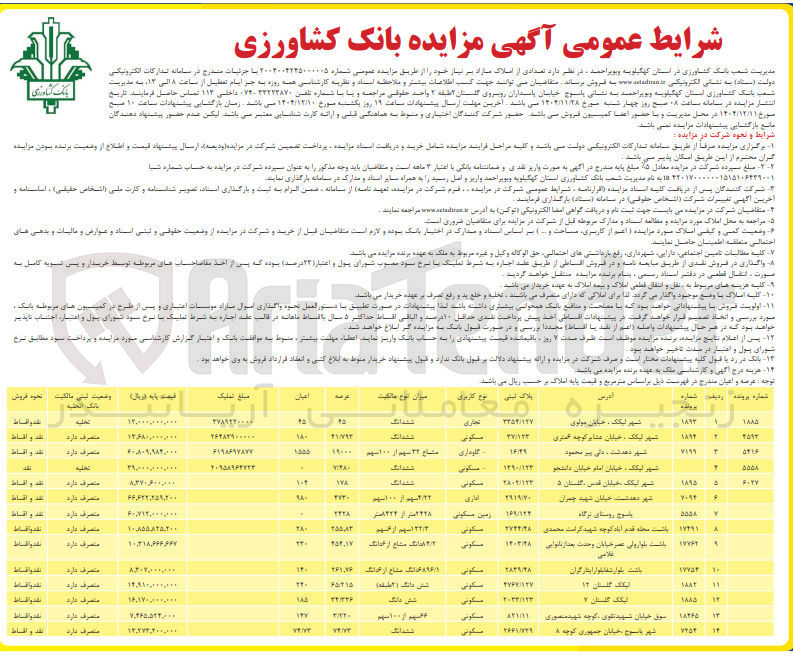تصویر کوچک آگهی فروش تعدادی از املاک