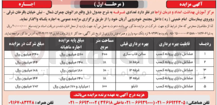 تصویر کوچک آگهی اجاره تعدادی غرفه