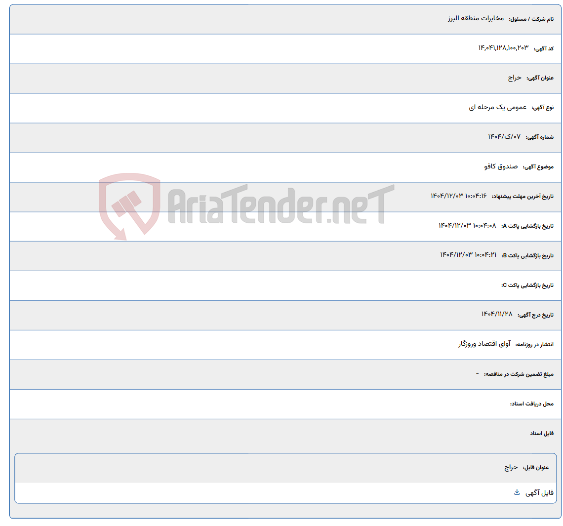 تصویر کوچک آگهی صندوق کافو