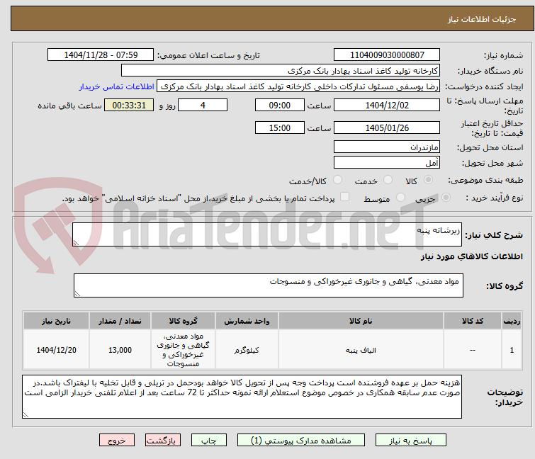 تصویر کوچک آگهی زیرشانه پنبه