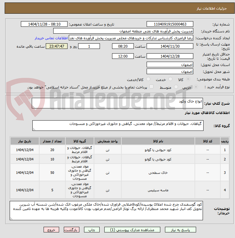 تصویر کوچک آگهی انواع خاک وکود 