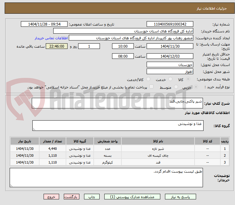 تصویر کوچک آگهی شیر پاکتی.چایی.قند