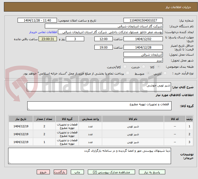 تصویر کوچک آگهی شیر توپی جوشی