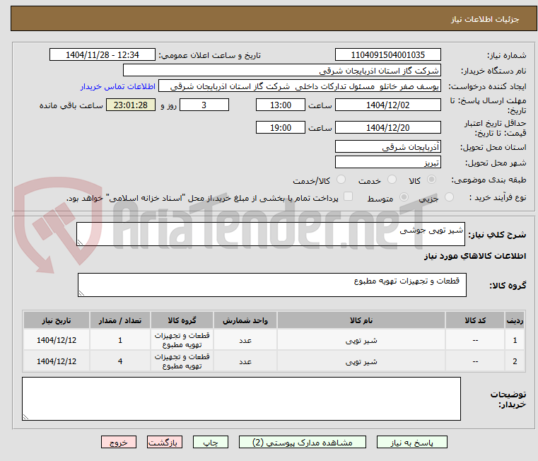 تصویر کوچک آگهی شیر توپی جوشی