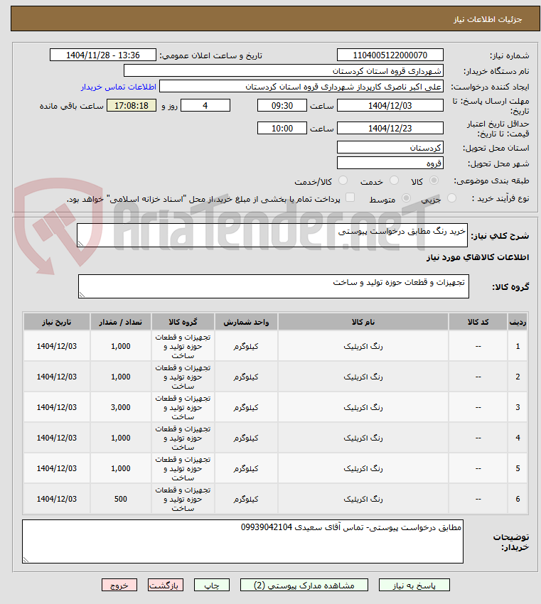 تصویر کوچک آگهی خرید رنگ مطابق درخواست پیوستی
