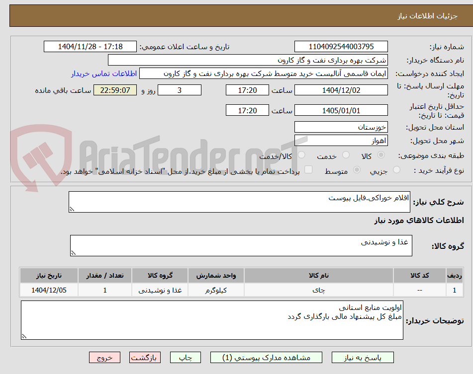 تصویر کوچک آگهی اقلام خوراکی.فایل پیوست