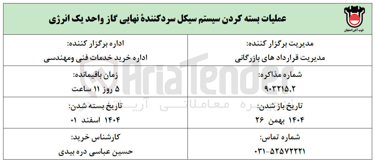تصویر کوچک آگهی عملیات بسته کردن سیستم سیکل سردکننده نهایی گاز واحد یک انرژی