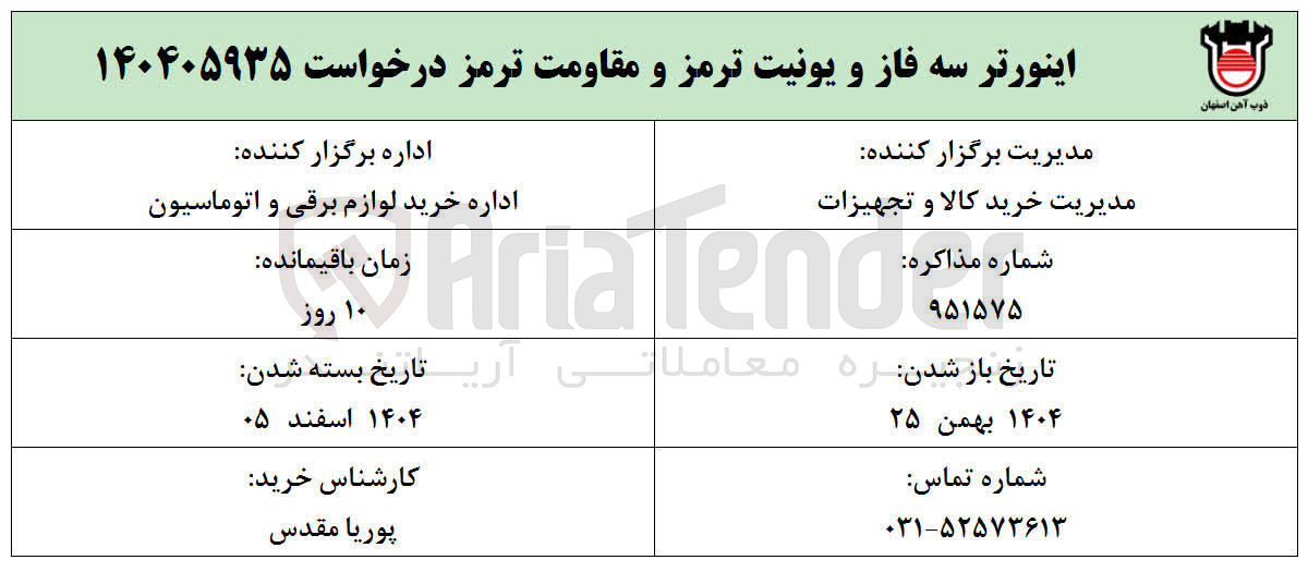 تصویر کوچک آگهی اینورتر سه فاز و یونیت ترمز و مقاومت ترمز 