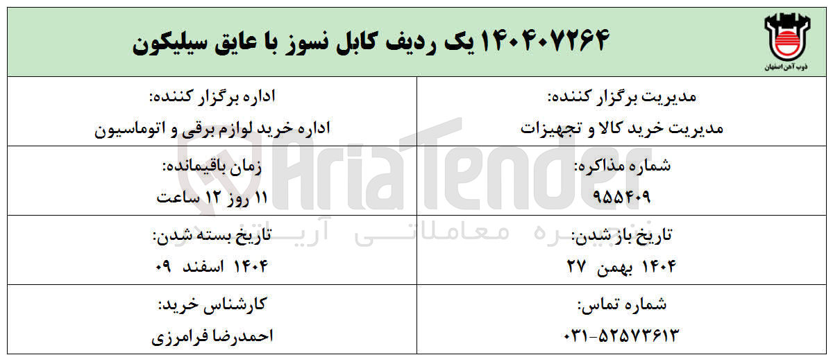 تصویر کوچک آگهی خرید یک ردیف کابل نسوز با عایق سیلیکون 