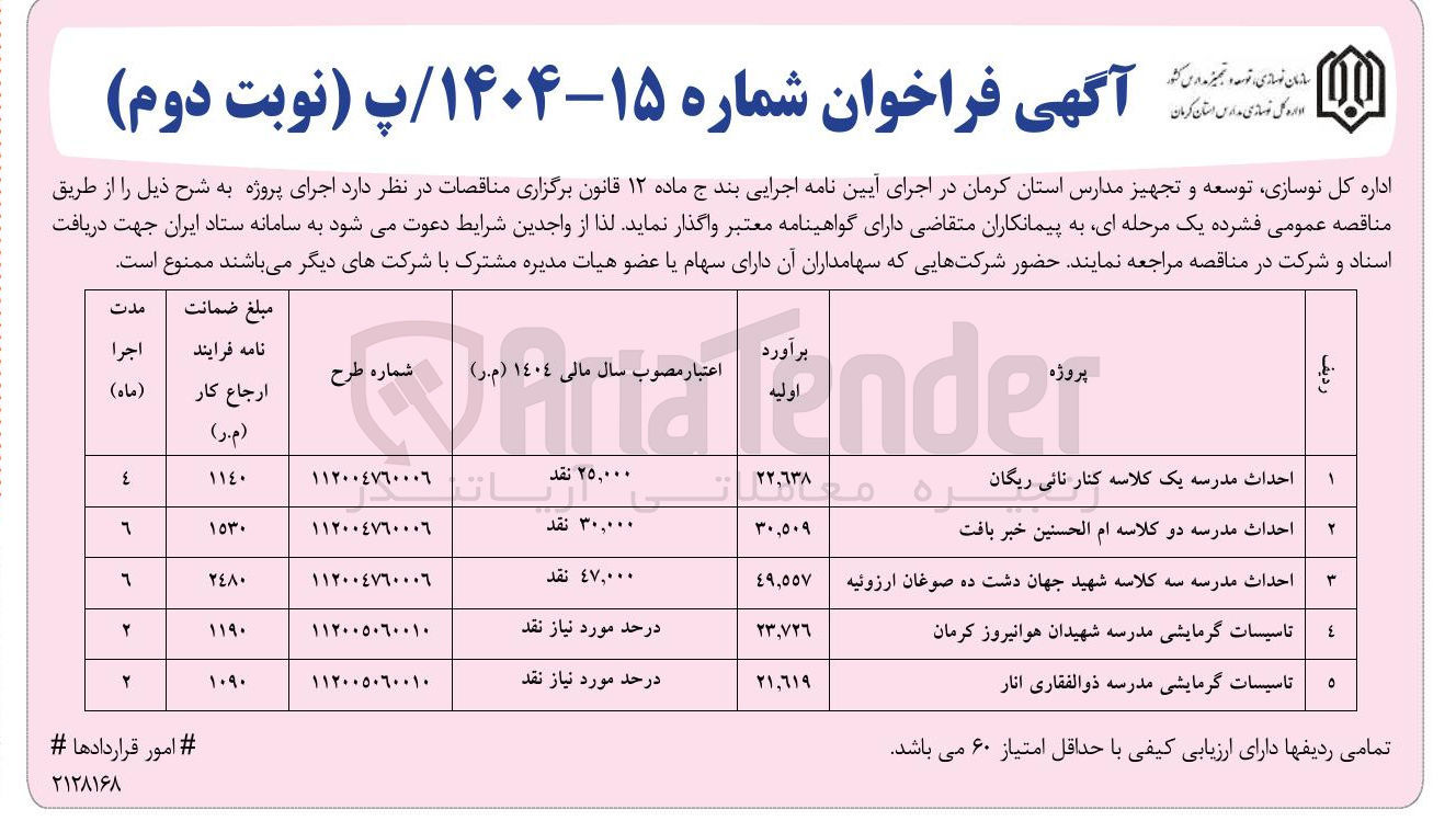 تصویر کوچک آگهی احداث مدرسه دو کلاسه ام الحسنين خبر بافت 
