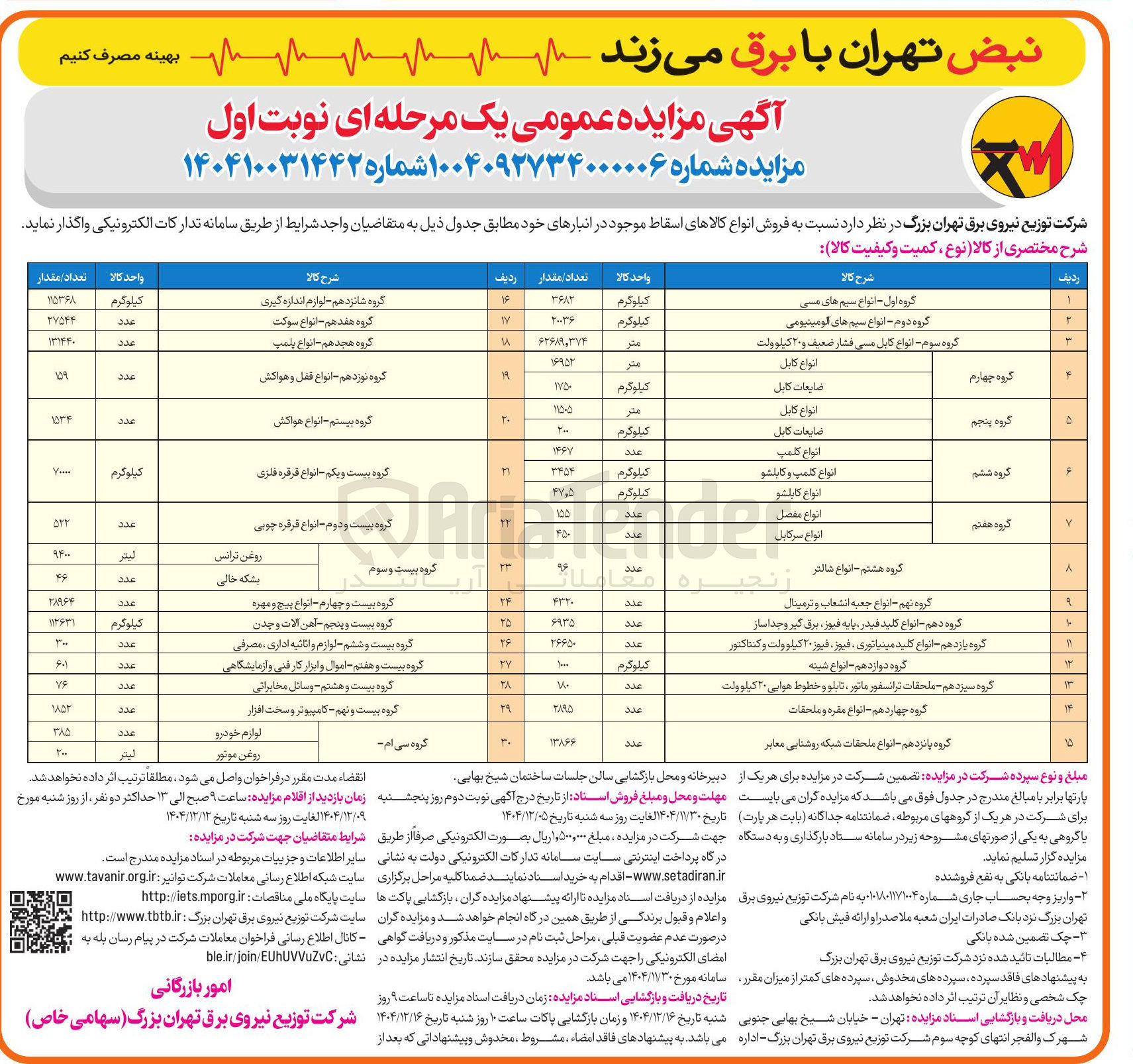 تصویر کوچک آگهی فروش انواع کالاهای اسقاط 