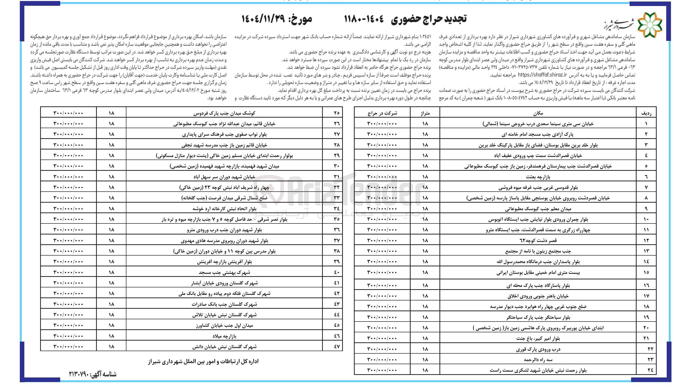 تصویر کوچک آگهی بهره برداری از تعدادی غرف ماهی گلی و سفره هفت سین