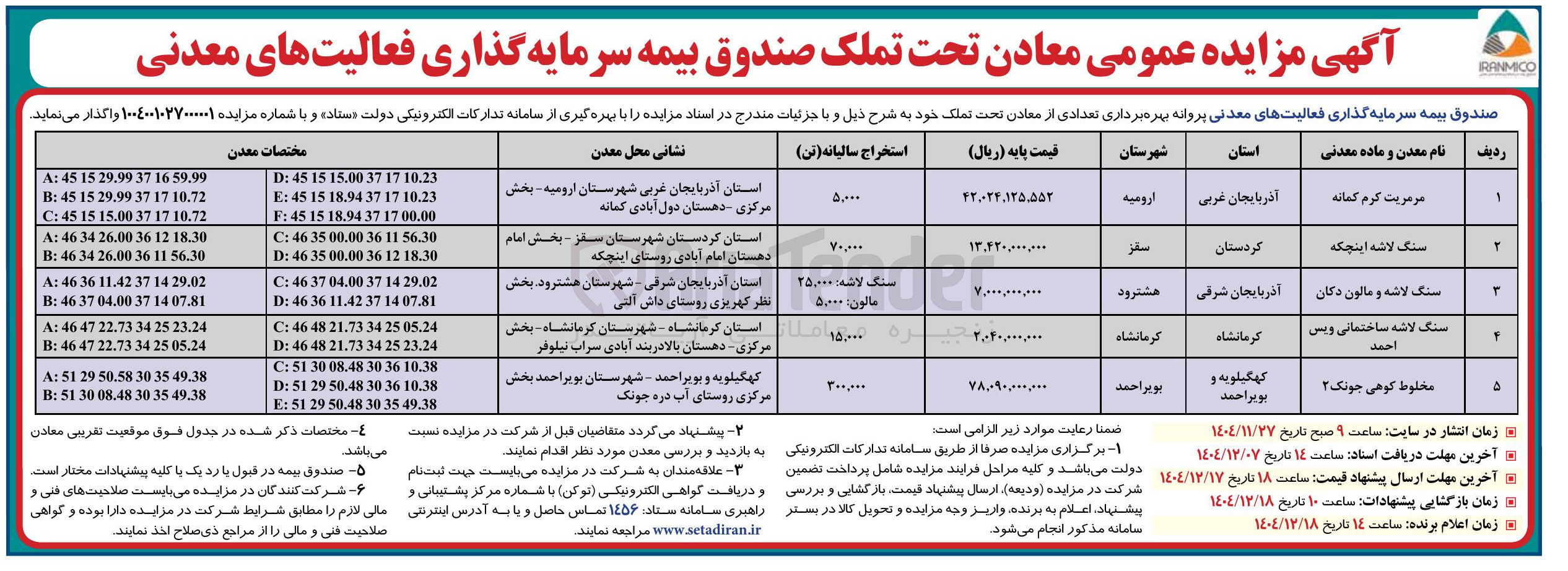 تصویر کوچک آگهی بهره برداری تعدادی از معادن تحت تملک
