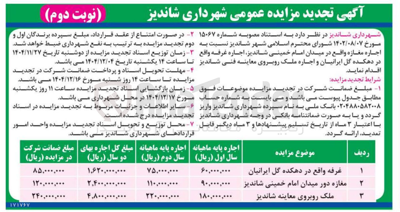 تصویر کوچک آگهی اجاره مغازه و غرفه و ملک