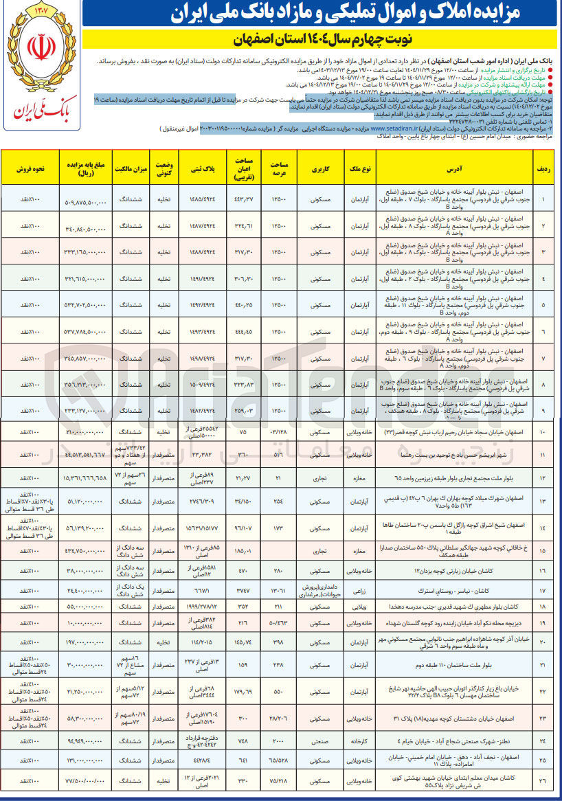 تصویر کوچک آگهی مزایده املاک و اموال تملیکی و مازاد 