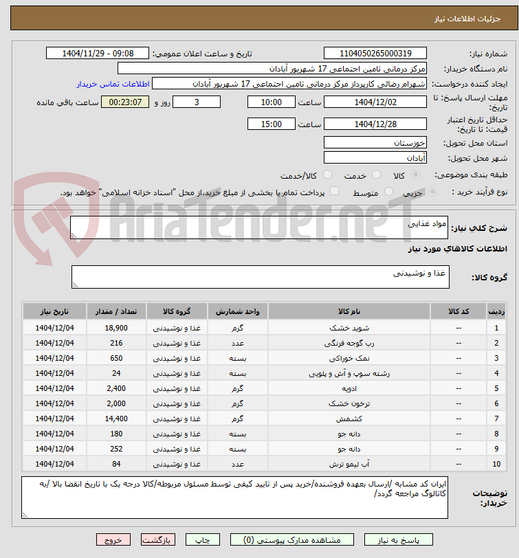 تصویر کوچک آگهی مواد غذایی