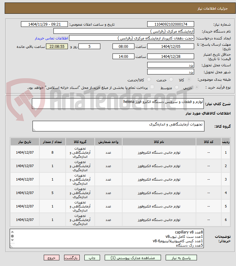 تصویر کوچک آگهی لوازم و قطعات و سرویس دستگاه الکترو فورز helena