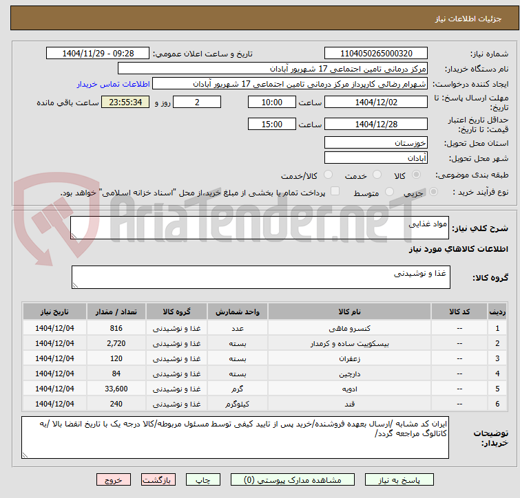 تصویر کوچک آگهی مواد غذایی
