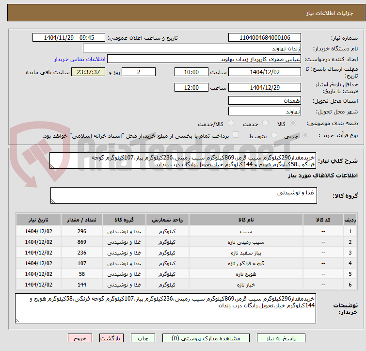 تصویر کوچک آگهی خریدمقدار296کیلوگرم سیب قرمز،869کیلوگرم سیب زمینی،236کیلوگرم پیاز،107کیلوگرم گوجه فرنگی،58کیلوگرم هویج و 144کیلوگرم خیار،تحویل رایگان درب زندان