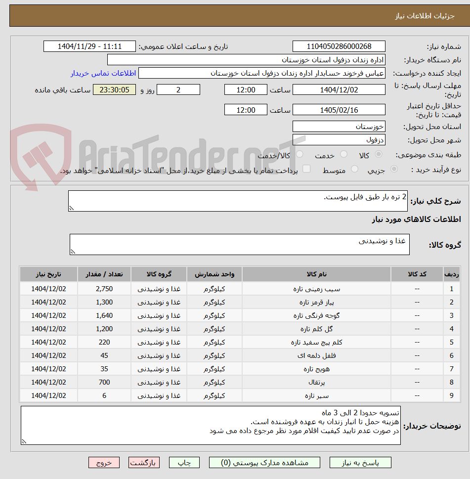 تصویر کوچک آگهی 2 تره بار طبق فایل پیوست.
