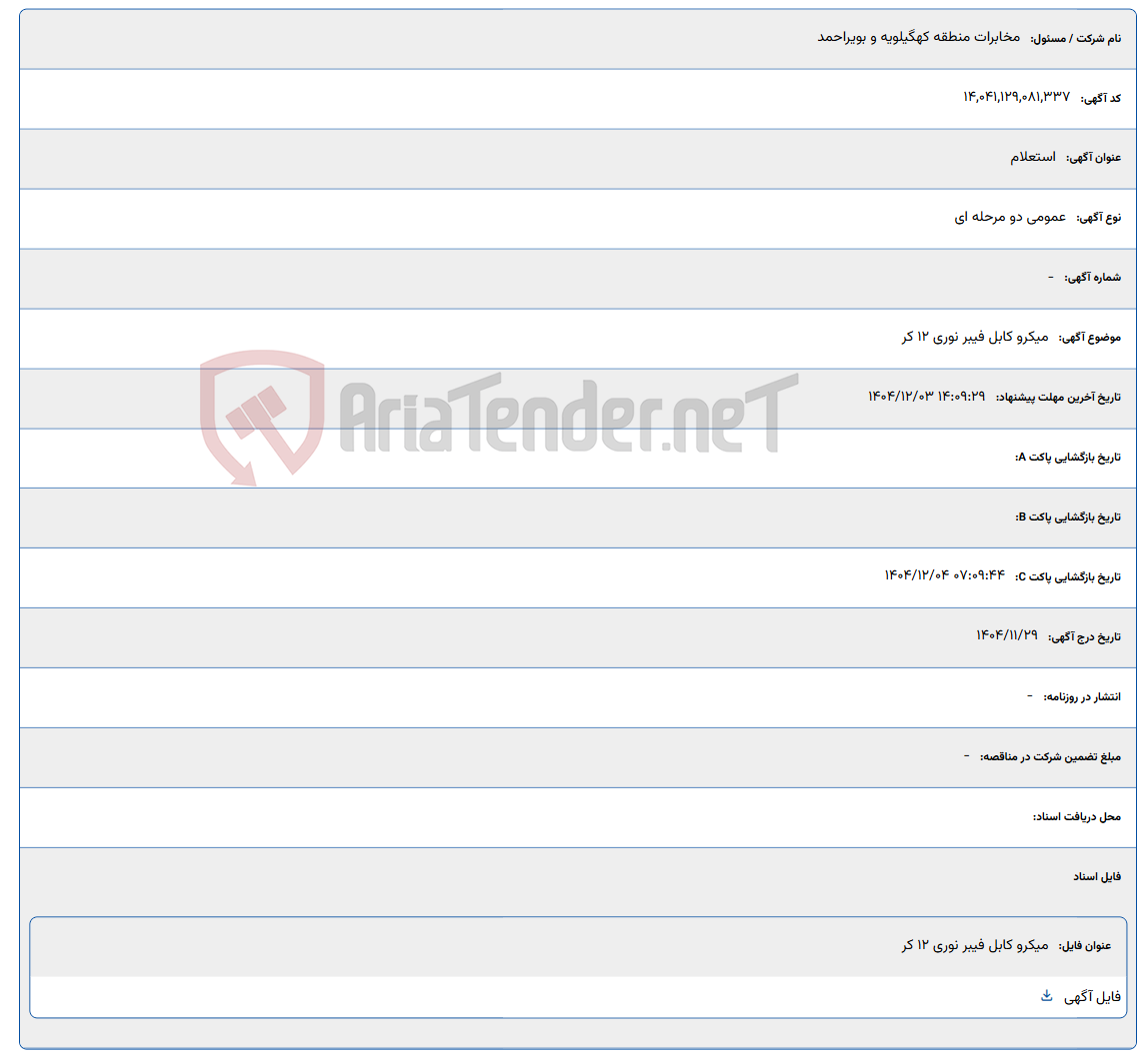 تصویر کوچک آگهی میکرو کابل فیبر نوری 12 کر