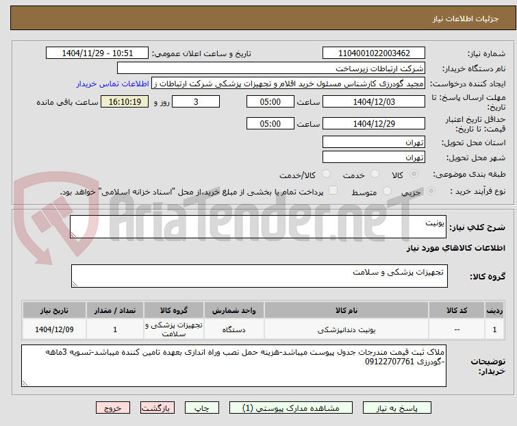 تصویر کوچک آگهی یونیت 