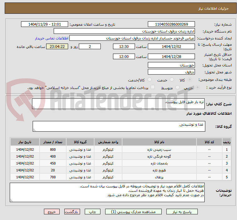 تصویر کوچک آگهی تره بار طبق فایل پیوست.