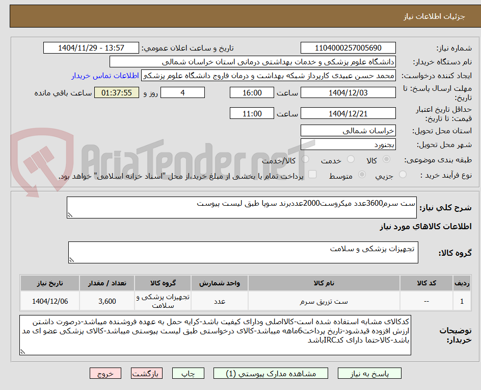تصویر کوچک آگهی ست سرم3600عدد میکروست2000عددبرند سوپا طبق لیست پیوست