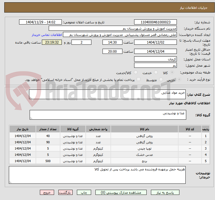تصویر کوچک آگهی خرید مواد غذایی 