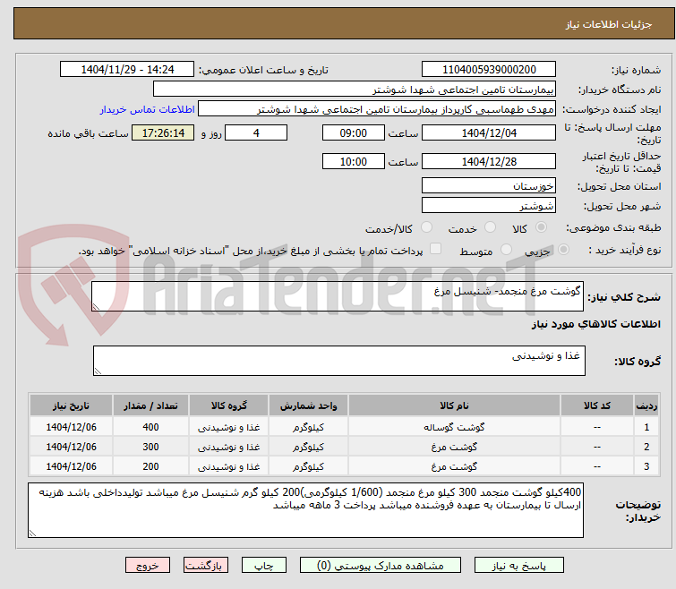 تصویر کوچک آگهی گوشت مرغ منجمد- شنیسل مرغ 