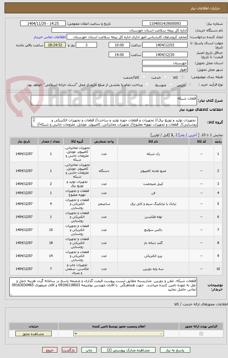 تصویر کوچک آگهی قلعات شبکه