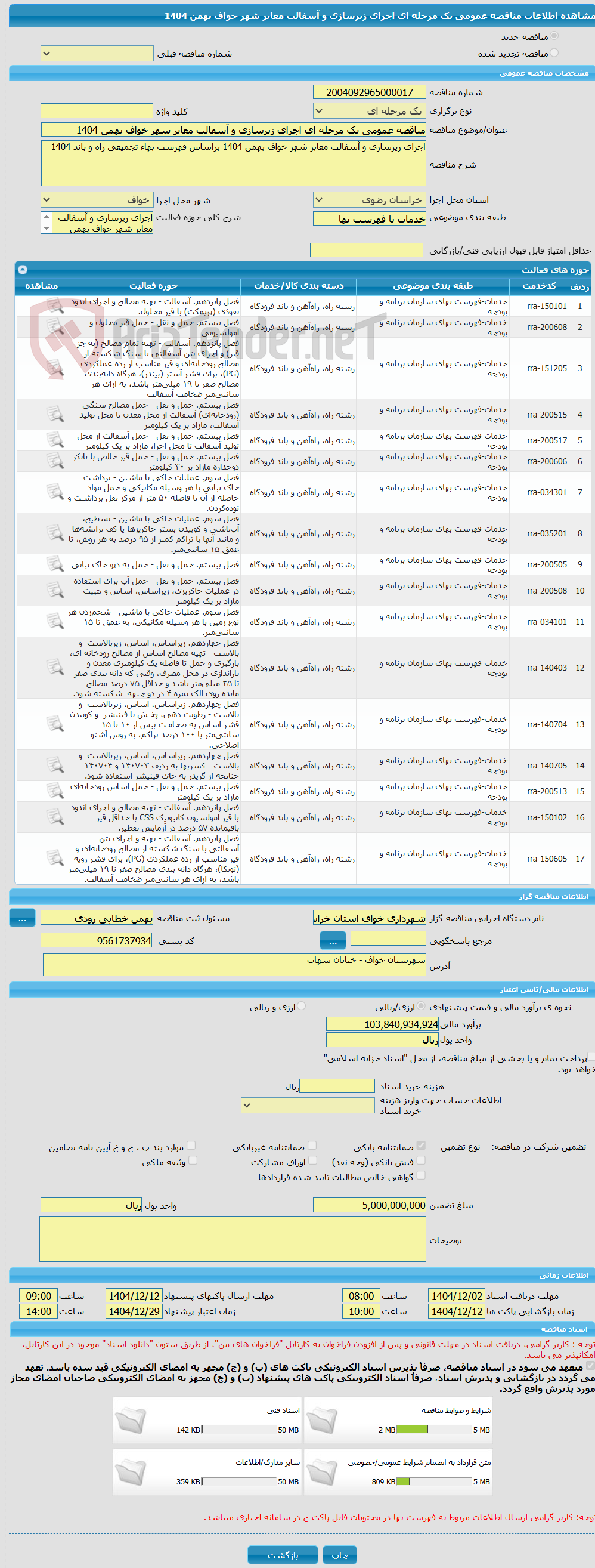 تصویر کوچک آگهی مناقصه عمومی یک مرحله ای اجرای زیرسازی و آسفالت معابر شهر خواف بهمن 1404