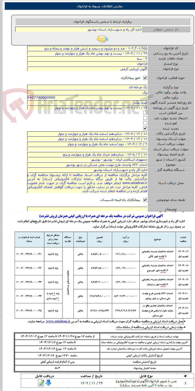 تصویر کوچک آگهی احداث ۸۳۲ واحدی طرح نهضت ملی مسکن در شهر بوشهر