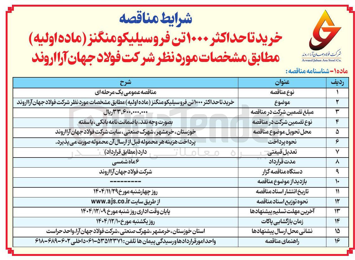 تصویر کوچک آگهی خرید تا حداکثر ۱۰۰۰ تن فروسیلیکو منگنز ( ماده اولیه )