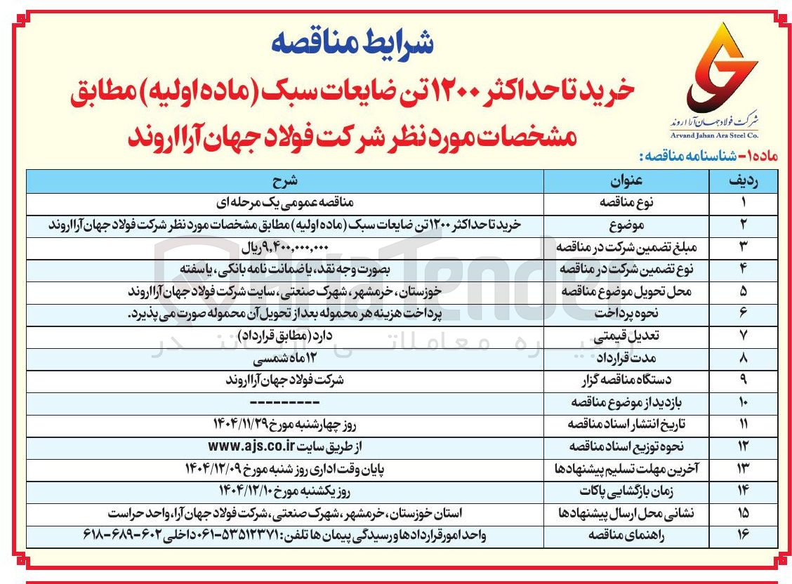 تصویر کوچک آگهی خرید تا حداکثر ۱۲۰۰ تن ضایعات سبک ( ماده اولیه)