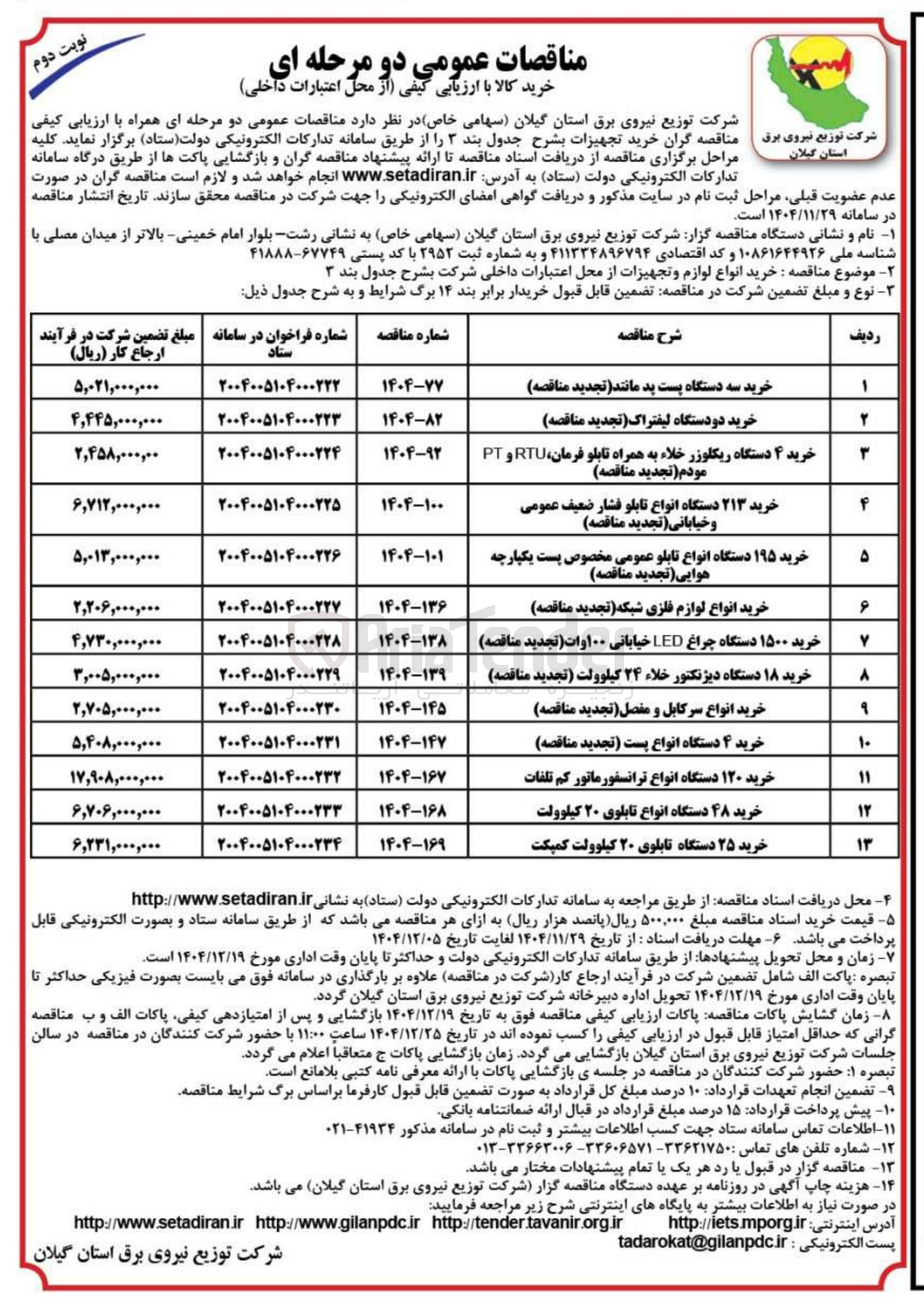 تصویر کوچک آگهی خرید ۱۲۰ دستگاه انواع ترانسفورماتور کم تلفات