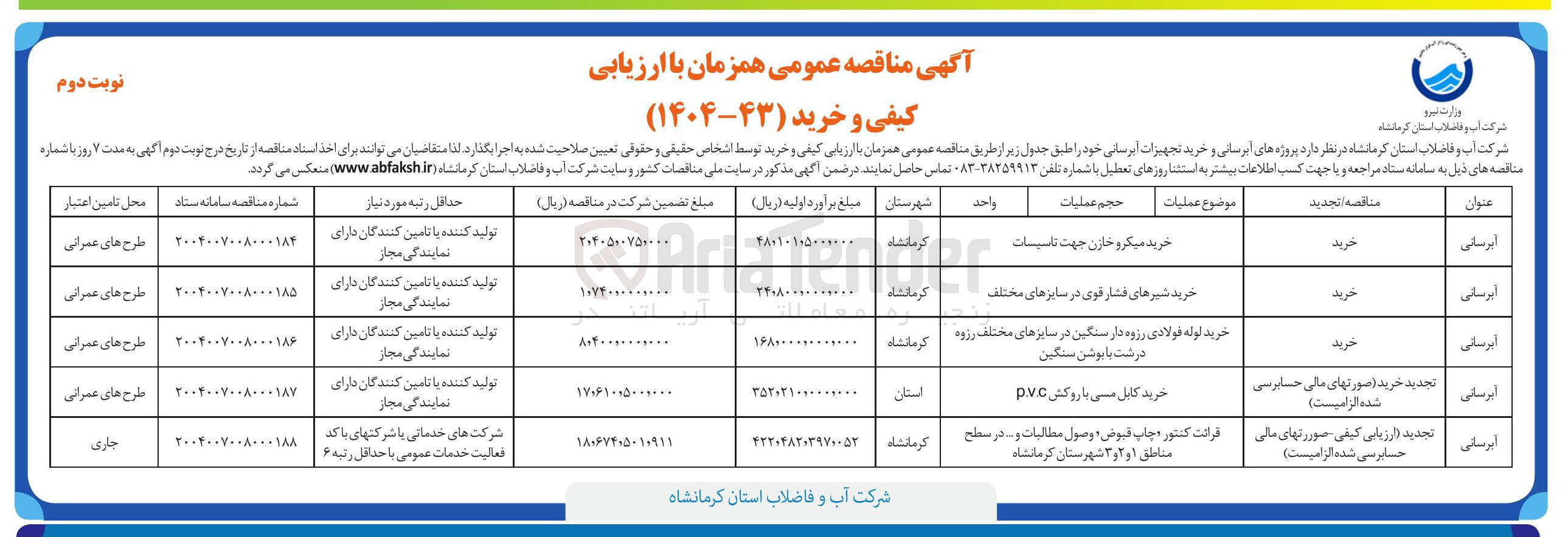 تصویر کوچک آگهی خرید کابل مسی با روکش PVC