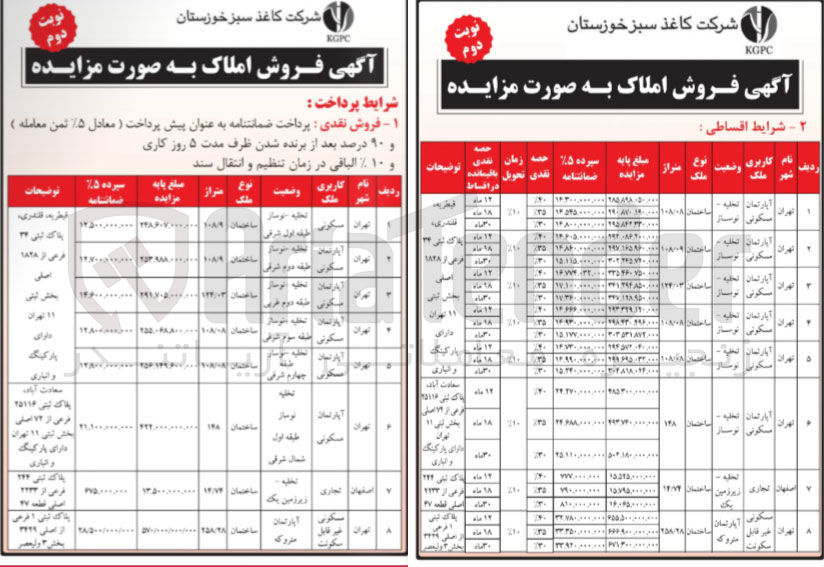 تصویر کوچک آگهی فروش املاک