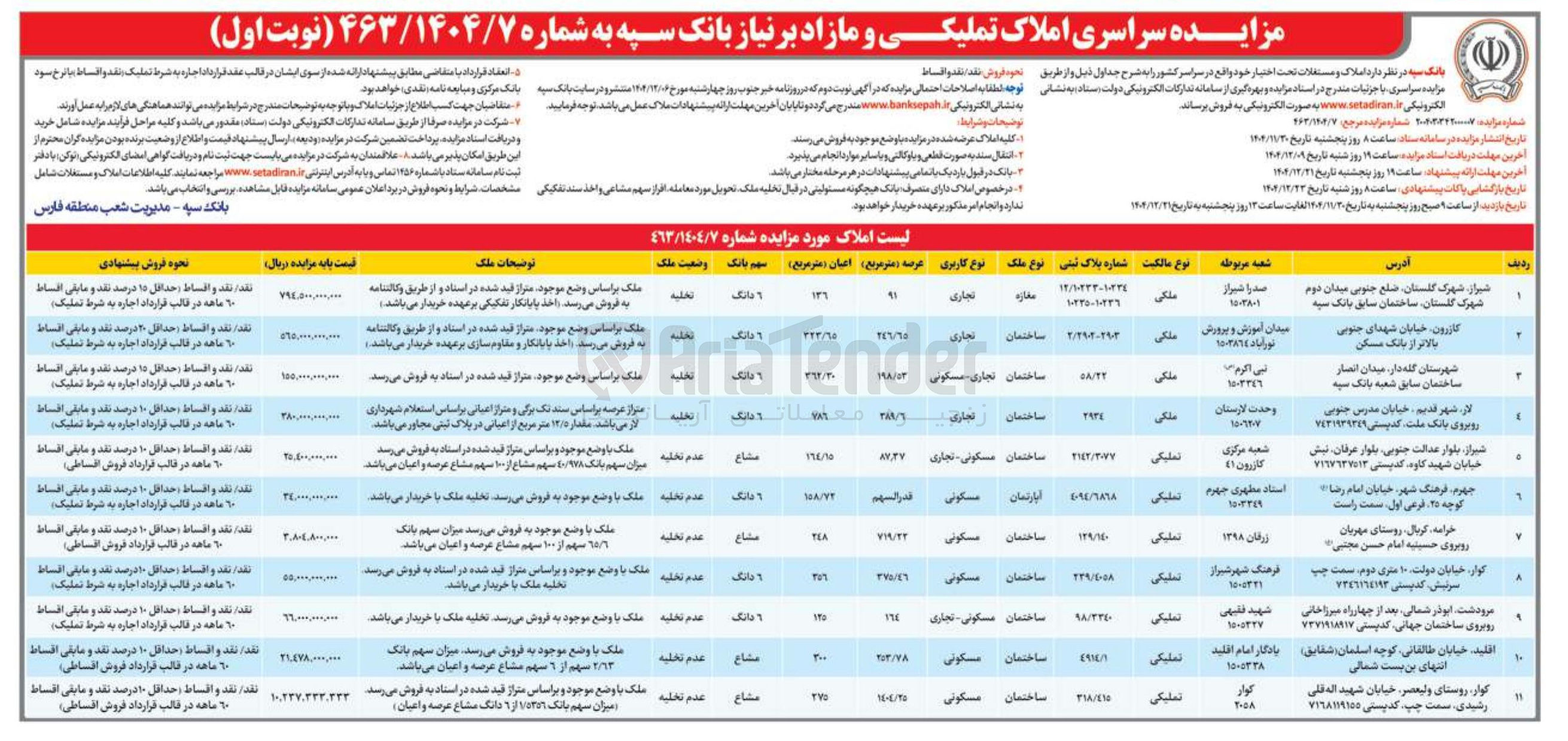 تصویر کوچک آگهی مزایده سراسری املاک تملیکی و مازاد