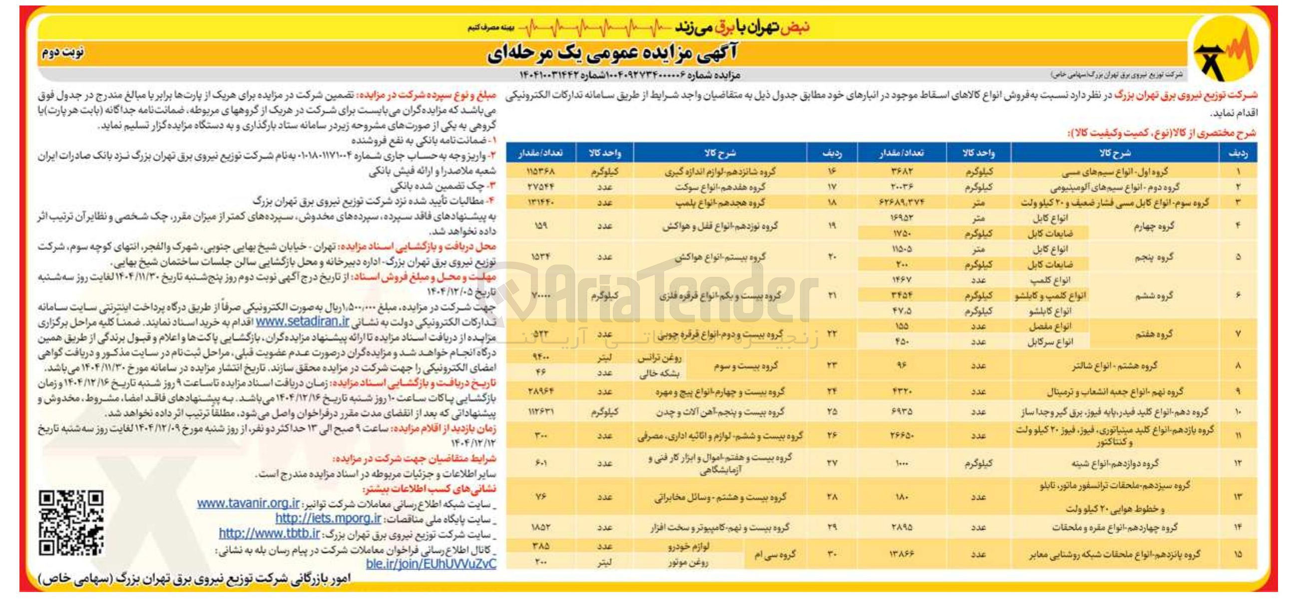 تصویر کوچک آگهی فروش انواع کالاهای اسقاط