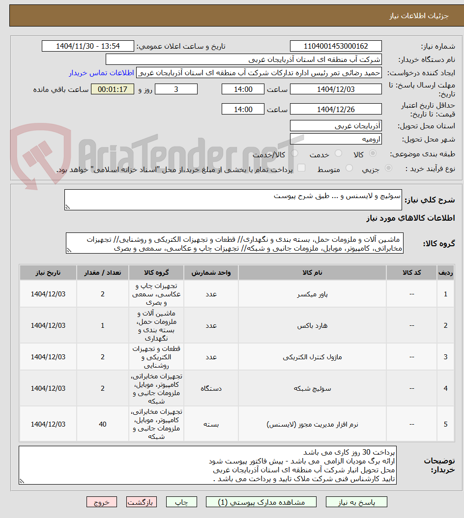 تصویر کوچک آگهی سوئیچ و لایسنس و ... طبق شرح پیوست 
