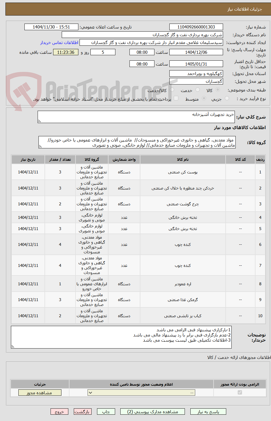 تصویر کوچک آگهی خرید تجهیزات آشپزخانه