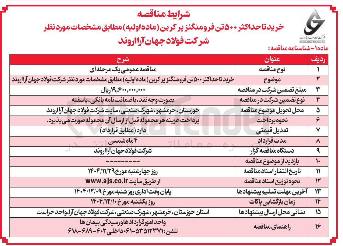 تصویر کوچک آگهی خرید تا حداکثر ۵۰۰ تن فرومنگنز پر کربن ( ماده اولیه)